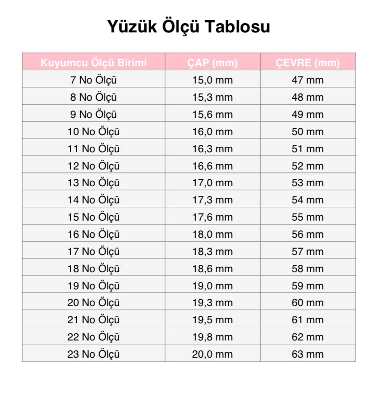 Akik gümüş yüzük